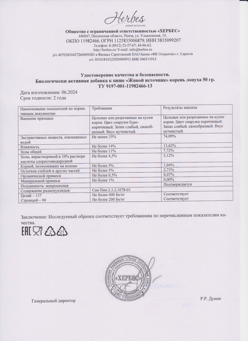 Паспорт №062024